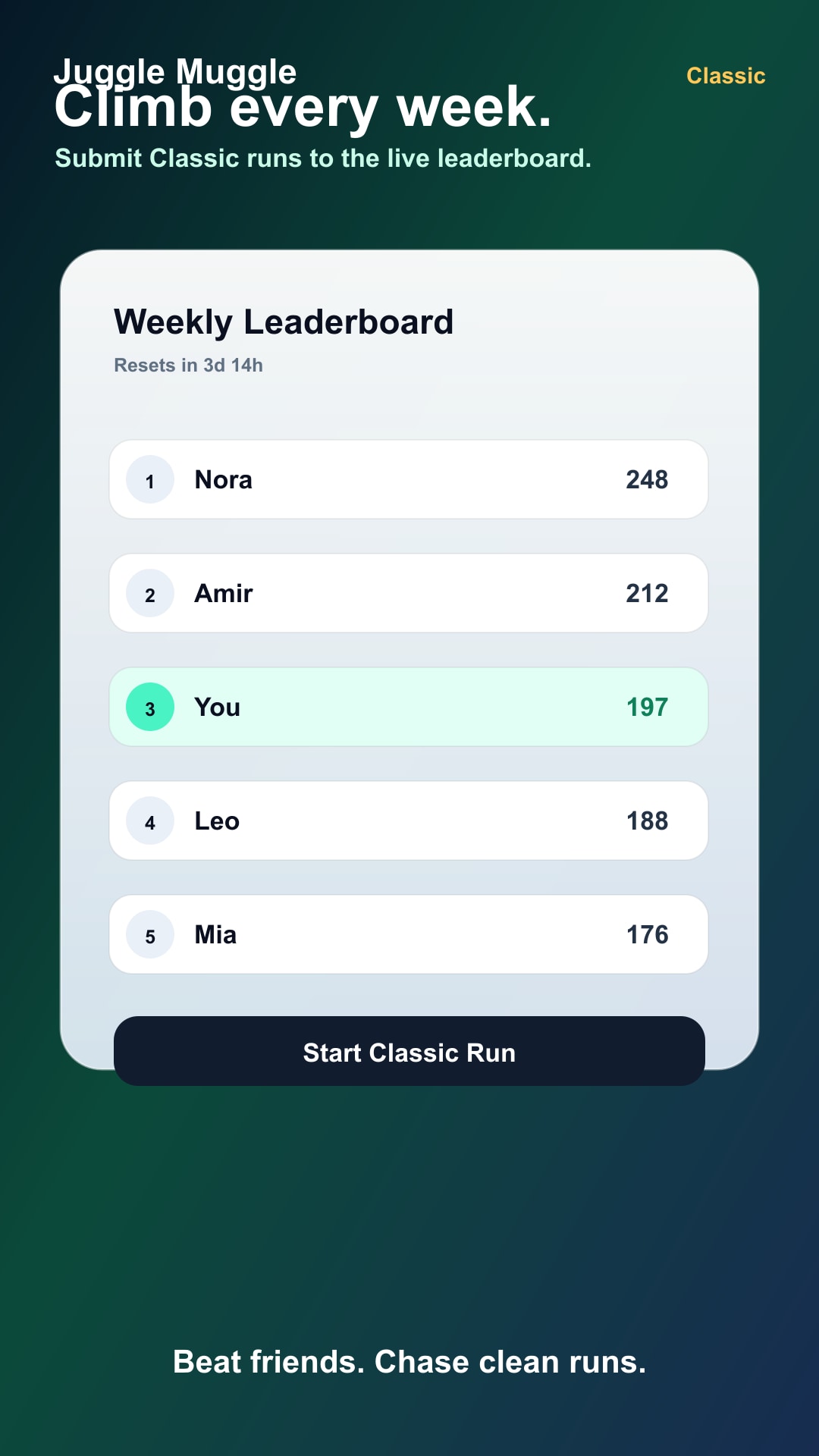 Juggle Muggle leaderboard screen